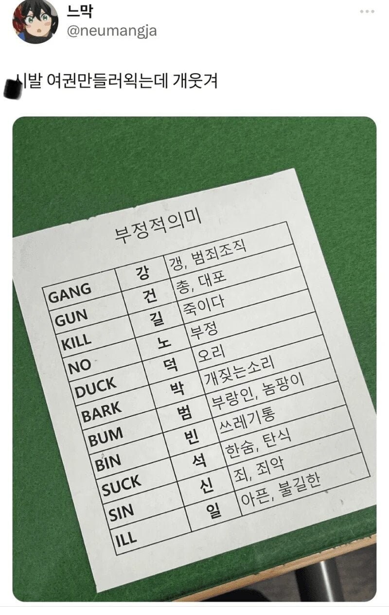 의외로 여권 만들 때 중요한 것