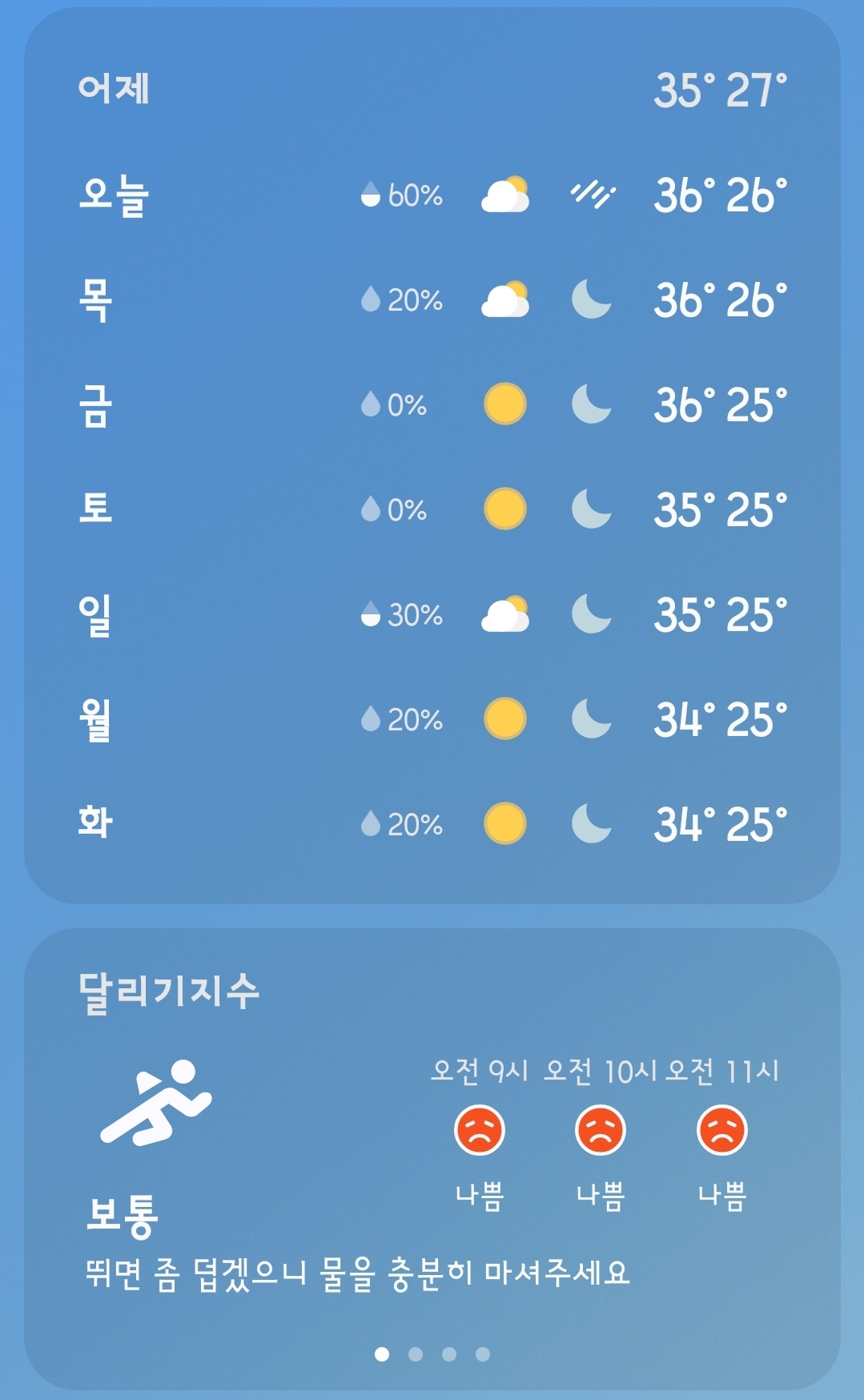 앞이 깜깜한 한 주 날씨