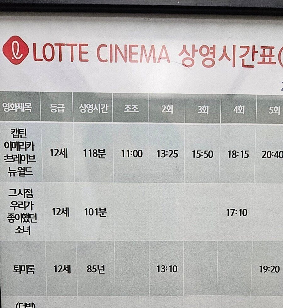 이정도면 기네스북에 올라도 좋을 정도의 엄청나게 긴 상영시간의 영화